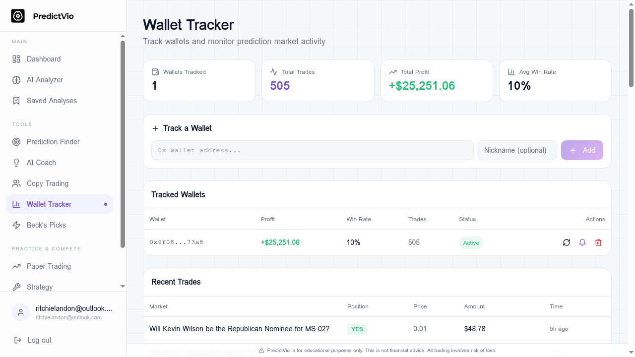 PredictVio — AI Prediction Market Analysis & Trading Tools